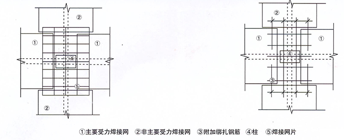 �ǰ��ό�䓽�ӾW(w��ng)�c�����B��